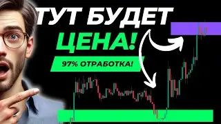 Это ЛУЧШИЙ ИНДИКАТОР ЛИКВИДНОСТИ!📈Заработок на Трейдинге и Криптовалюте