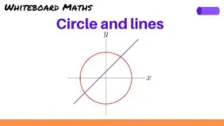 Intersection of a circle and a line