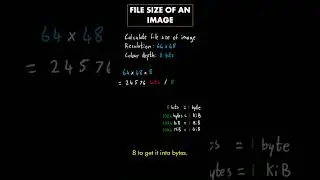 Method to calculate the file size of an image