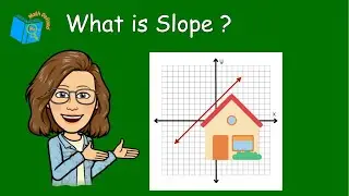 What is the Slope of a Line? | Math Defined