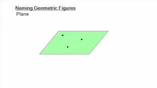 Naming Points, Lines, and Planes