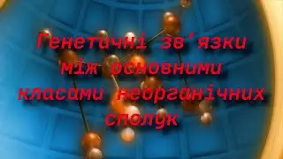 Генетичні зв’язки між основними класами неорганічних сполук.