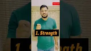 SWOT Analysis 