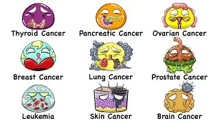 Every DANGEROUS Cancer Explained in 14 Minutes