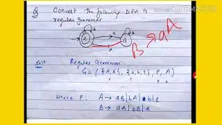 Conversion of Finite Automata to Regular grammar - lecture78/toc