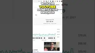Earnings Potential: YouTube Creator Income Uploading 2 Videos Per Month