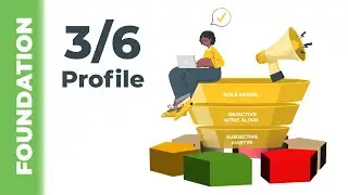 3/6 Profile Human Design