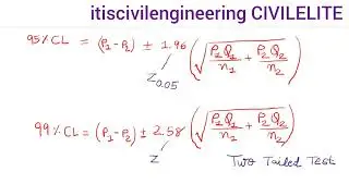 Hypothesis Testing - Z Test - Test of Significance for Difference of Proportions| Large Sample Test