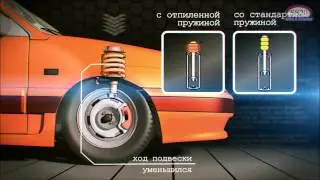 Правильное занижение на ВАЗ.