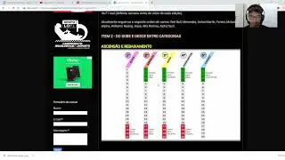 #f123gameplay F1 23 online - Introdução ao mundo dos campeonatos online