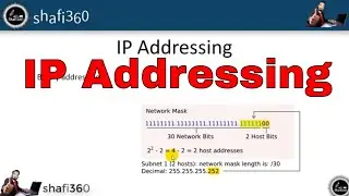 IP Address | What is ip address? full Explanation | IP address in computer network | IP Addressing