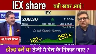IEX share latest news,Hold or sell ? Anil singhvi | Iex share news today