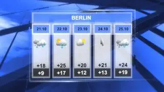 After Effects Project Files - News Broadcast Package - VideoHive 8714353