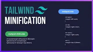PART 2: Tailwind CLI: How To Minify Your CSS In Tailwind | Best CSS Framework