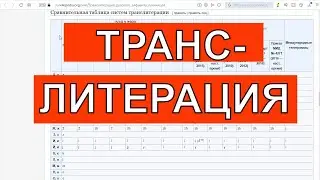 Транслитерация с Русского на Английский / Кириллица - Латиница - транслит фамилии на паспорт