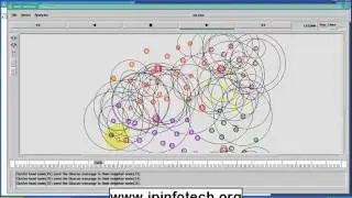 Cooperative Load Balancing and Dynamic Channel Allocation for Cluster-Based Mobile Ad Hoc Networks