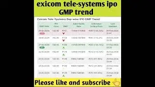 exicom tele systems ipo | exicom tele-systems ipo- review|Exicom  tele systems ipo gmp 