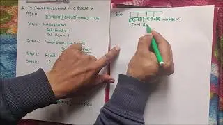 Queue - Insertion in Queue with Example | Algorithm - Hindi