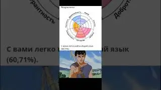 Я хочу быть счастливым