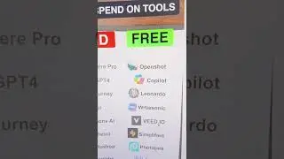 Free Alternatives to Famous AI Tools 