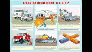 Плакаты Аварийно-спасательные неотложные работы 300*410 10шт (А3) - видео презентация.