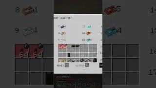 Вкусняшка