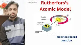 Rutherford's Atomic Model| Gold Foil Experiment| Results and Defects|Structure of atom