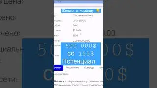 Инвестиции в криптовалюту для начинающих 2023 
