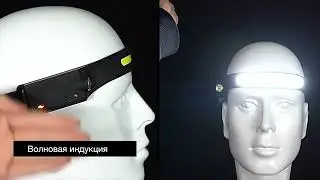Налобный фонарь со светодиодной лентой