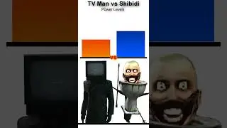 TV MAN vs SKIBIDI TOILET Power Levels (part 2) 