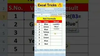 Not Function in Advance Excel 🔥🔥MS Excel Advance Tips Part - 77🔥🔥 