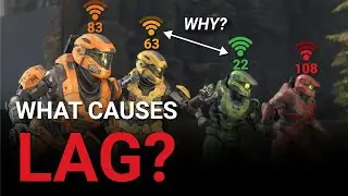 What Causes Lag In Online Video Games (And How To Fix It)