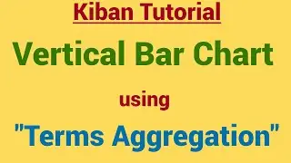 Kibana - Create Vertical Bar Chart | Create Vertical Bar Chart in Kibana using Terms Aggregation