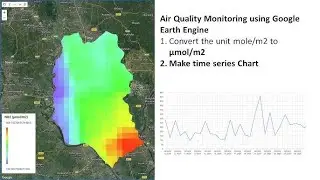 Air Quality Monitoring using Remote sensing techniques in Google Earth Engine