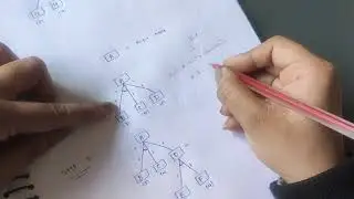 2_18 AO* Algorithm