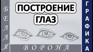 Как ПРАВИЛЬНО рисовать (нарисовать) ГЛАЗА. Обучающий урок по основам построения глаз. Часть 1.