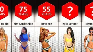 World's Most 50 Sexiest Women Age Comparison