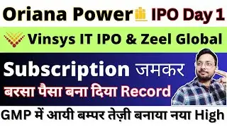 Oriana power IPO GMP & Subscription Today | iVnsys IT Services IPO GMP | zeal global ipo gmp 