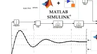 Simulink model - Load frequency control