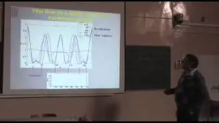 Alexander Oron - Nonlinear dynamics of thin liquid films under external forcing, Part 3