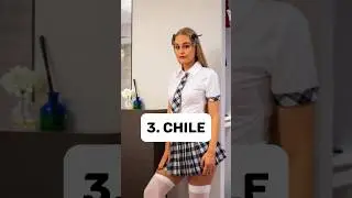 Top 10 Most Beautiful School Uniforms in The World 