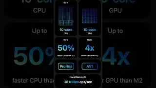 Apple представила новые iPad Pro 2024 