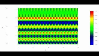 Optiwave.com - Diffraction Grating - FDTD (finite-difference time-domain)