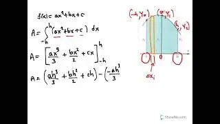 Simpson's Rule