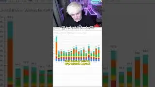ПРИМОГЕМЫ В ПАТЧЕ 3.2 