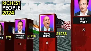 The RICHEST People in the WORLD 2024. New Leader 💵💵💵