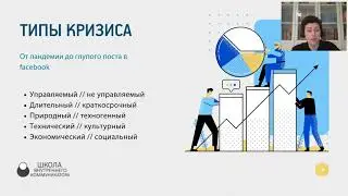 АНТИКРИЗИСНЫЕ КОММУНИКАЦИИ. Открытый урок