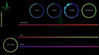 Elektronomia - Ibiza #Elektronomia #Ibiza [Music] NomiaTunes #NomiaTunes #TTASpectrum