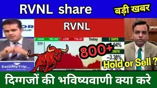 RVNL share news today, RVNL share latest news today, RVNL share Target Tomorrow