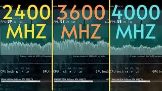 2400 MHz vs. 3600 MHz vs. 4000 MHz: Oyun Performansını Test Ettik!